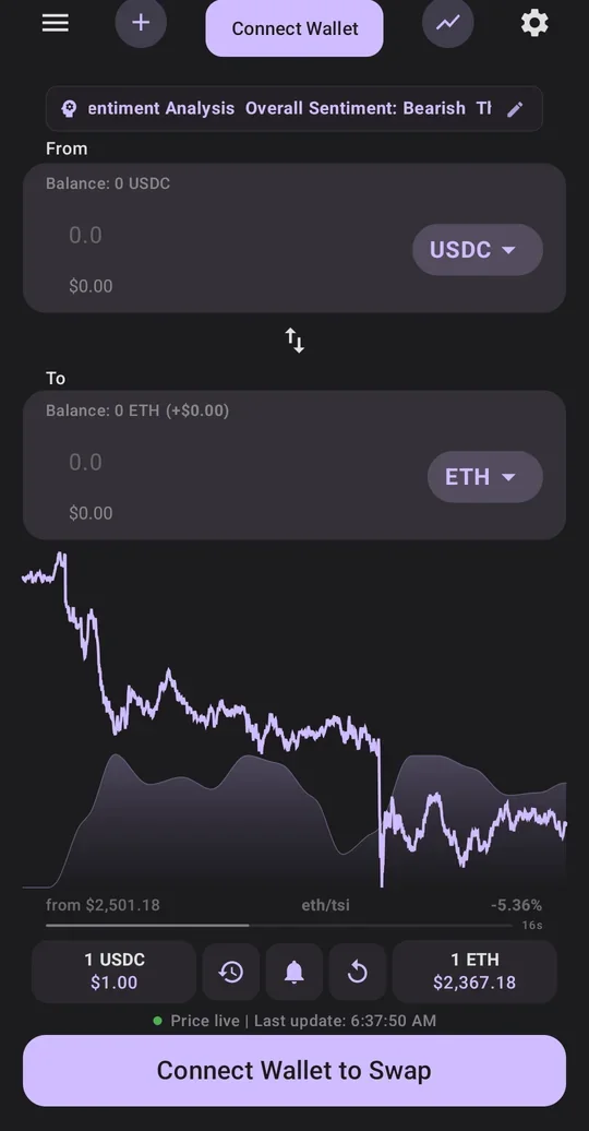 The SwapWidget swap screen: USDC to ETH, with a live ETH price chart